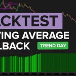 What Moving Average Pullback Is Best for Trend Days?