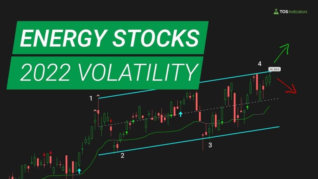 Energy Sector - May 2022 Update