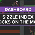 Hourly Sizzle Index