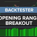 Opening Range Breakout
