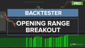 Opening Range Breakout Backtester