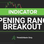 Opening Range Breakout