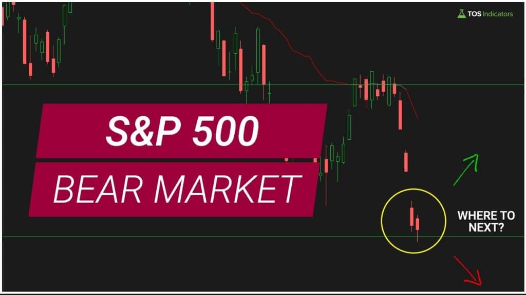 SPY Falls Further