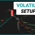 Anchored VWAP – March 2020 vs. June 2022