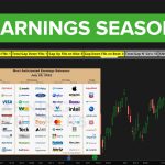 How to Trade Earnings – UPS and MSFT