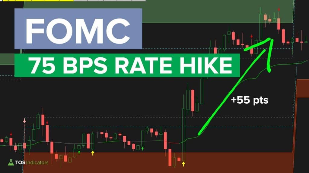 FOMC - Fed Raises Rates