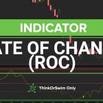 Rate of Change Indicator for ThinkOrSwim (FREE)