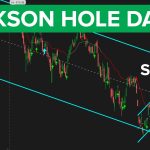 Jackson Hole Summit Day 1 – SPY Rallies in Final Hour