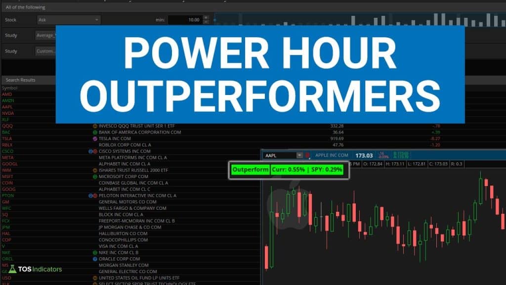 Power Hour Stocks
