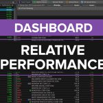 Relative Performance Dashboard