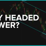 SPY – 4 Reasons to Still Be Bearish