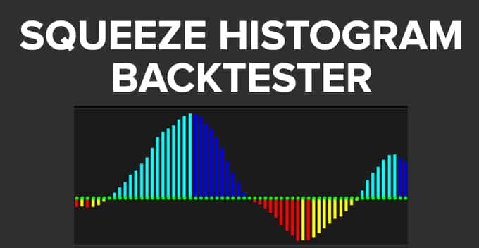 Squeeze Histogram Backtester