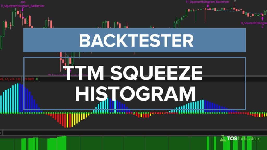 TTM Squeeze Histogram Backtester