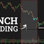Should You Trade During the Lunch Time Hour?