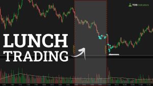 Lunchtime Trading