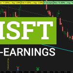 MSFT Earnings – Options Trade Idea