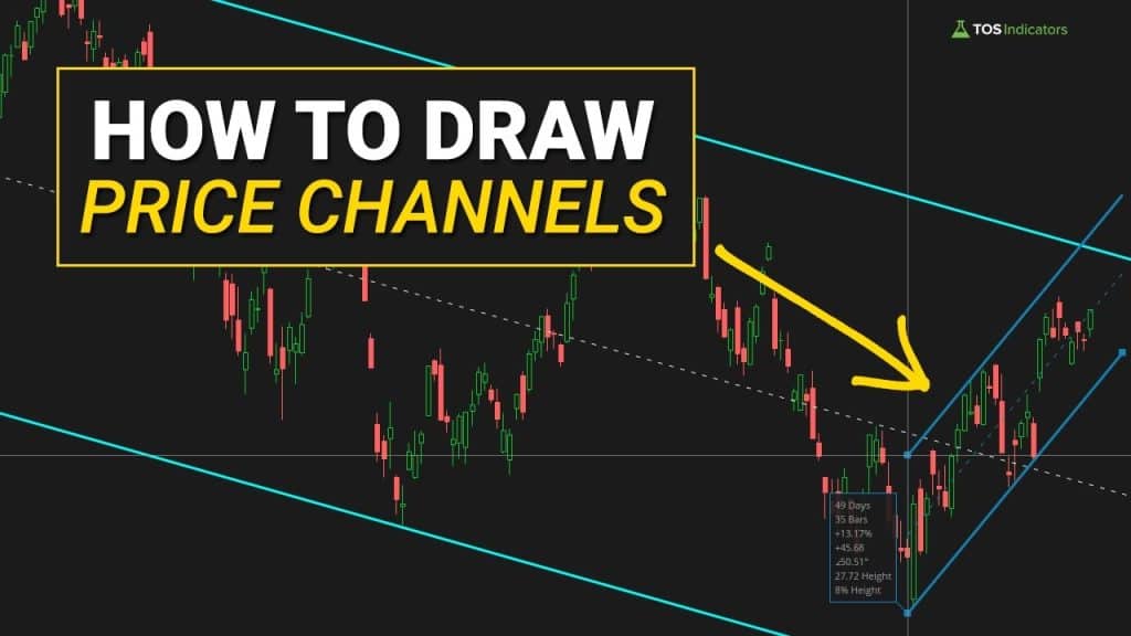 How to Draw Price Channels