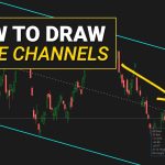 How to Draw Price Channels in ThinkOrSwim