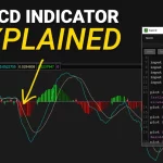 MACD Indicator for ThinkOrSwim - A Complete Breakdown