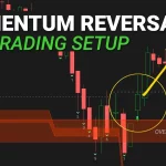 Simple Momentum Signal For Short-Term Reversals