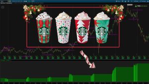 Starbucks Holiday Drinks