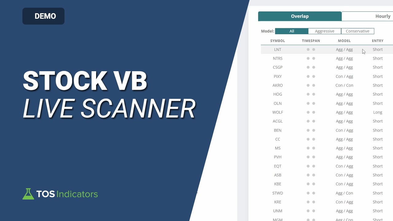 Stock VB - Live Scanner Overview