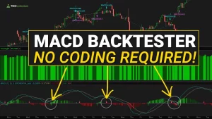 MACD Signals Backtester for ThinkOrSwim