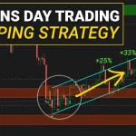 Options Volatility Day Trading Setups in MSFT and SBUX