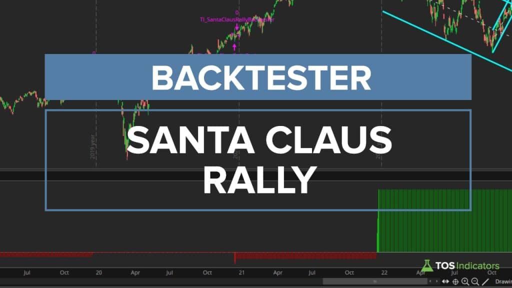Santa Claus Rally Backtester