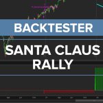 Santa Claus Rally Backtester