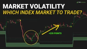 Market Volatility
