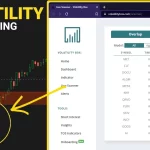 12 Volatility Day Trading Setups