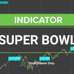 Super Bowl Indicator