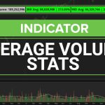 Average Volume Stats