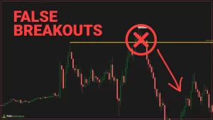 How to Identify and Avoid False Breakouts