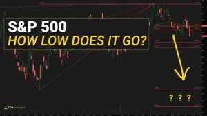 SPY Low