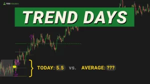 An Easy Way to Identify Trend Days