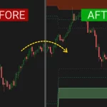 The Predictive Powers of Morning Volatility