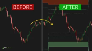 Predict Morning Volatility