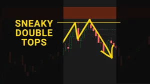 Sneaky Double Tops in ThinkOrSwim
