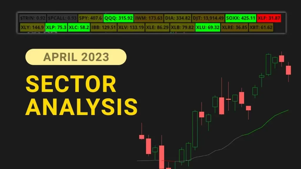 Utility Labels Indicator for ThinkOrSwim - April 2023 Update