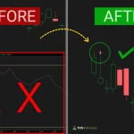 Maximize Your Chart Space With This Simple Trick