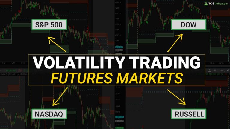 Volatility Trading - ES, YM, NQ and RTY