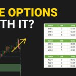 Is It Worth Buying 0 DTE Options?