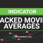 Stacked Moving Averages