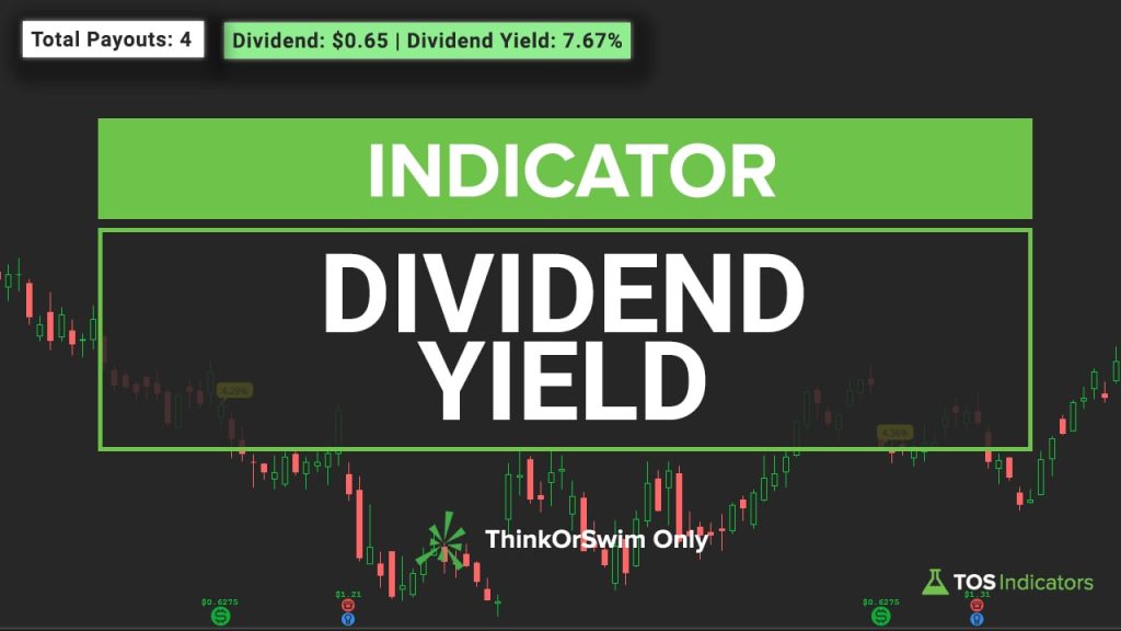 Dividend Yield Indicator for ThinkOrSwim