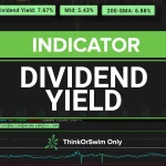 Dividend Yield Pro