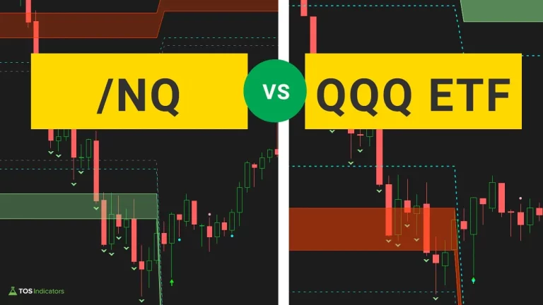 QQQ ETF vs NQ Futures