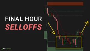 Closing Bell Volatility - Selloff in the DOW 30