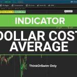 Dollar Cost Average Calculator